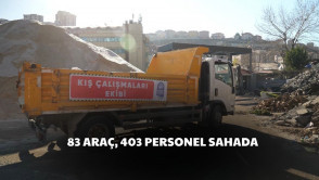  Eyüpsultan'ın dört bir yanında 83 araç ve 403 personelimizle 7/24 görev başındayız